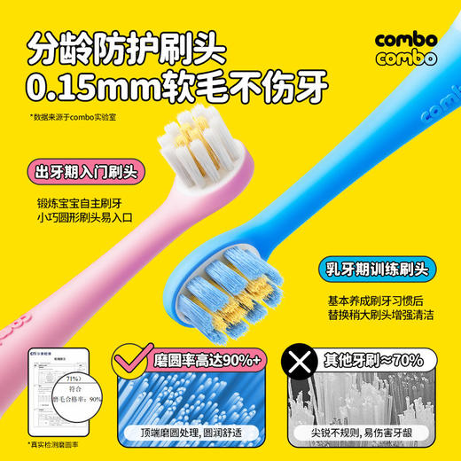 【含氟防蛀】combo小章鱼宝宝乳牙刷儿童软毛刷0-6岁幼儿专用护齿 商品图3