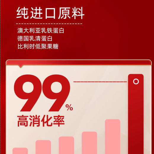 【任三件8折】盖洛高牌乳清蛋白乳铁蛋白粉 商品图3