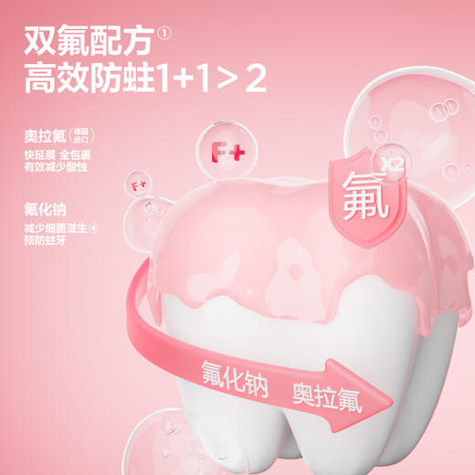 参半儿童牙膏奥拉氟防蛀2-6-12岁低含氟防龋齿宝宝牙膏 商品图2