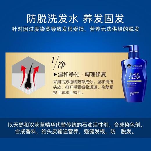 卡蓓诺防脱洗发水（损伤性脱发）350mL/瓶 商品图2