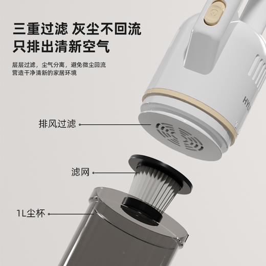 HYUNDAI韩国现代真空吸尘器AY-V-777 商品图1