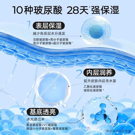 2盒20片 颐莲玻尿酸水光肌修护面膜  分体面膜2.0  A-4840 商品图5