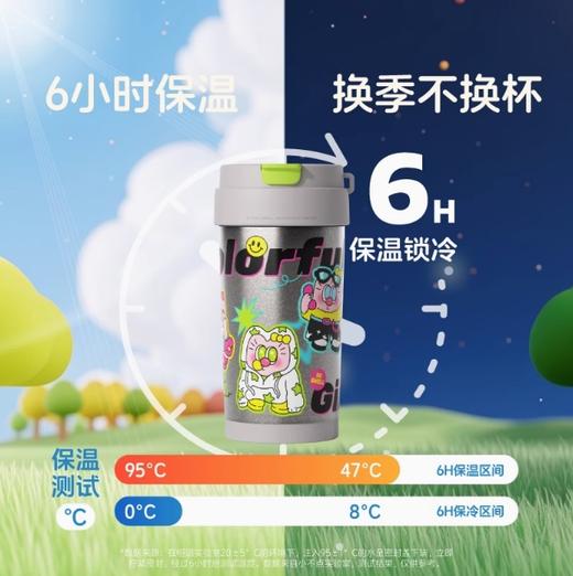 uooha多巴胺纯钛双饮咖啡杯冲鸭悠果-灰蓝 (490ml) 商品图2