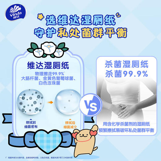 维达湿厕纸80片/包*6V3425 商品图4