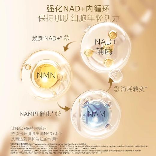 【1920元会员福利】玛莉格抗皱节日礼盒（50ml+15ml) 商品图4