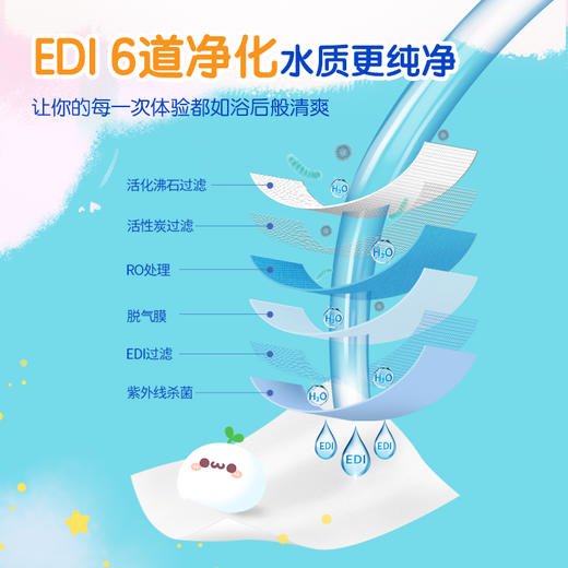 清风草本40片湿厕纸BWB40W2*5包（新老包装随机发） 商品图3