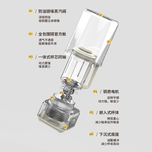 荣事达钛·轻音破壁机RZ-803A(T) 商品图4