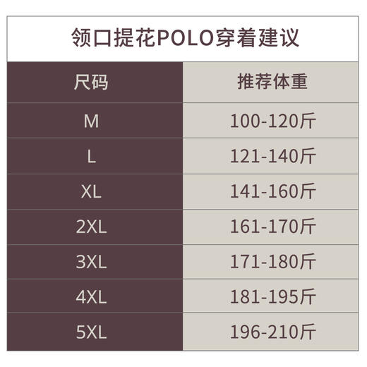【柔感三号】桑蚕丝条纹撞色提花5A抗菌POLO衫255X0P922S[门店专款] 商品图1
