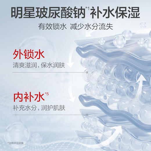 b2v红藻舒缓控油专研洗发水600ml+b2v红藻精华专研沐浴露580ml套装送礼盒旅行装 商品图7