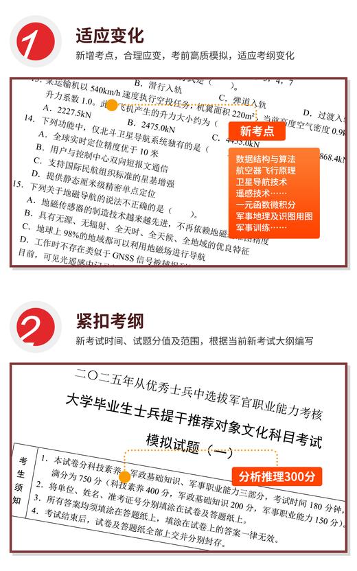 【士兵提干2025】崔爱功军考《本科士兵提干模拟试卷（五套）》大学生士兵提干 商品图2