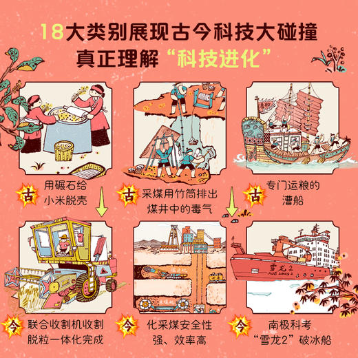 《天工开物百科全书》精装 赠活动手册 商品图1