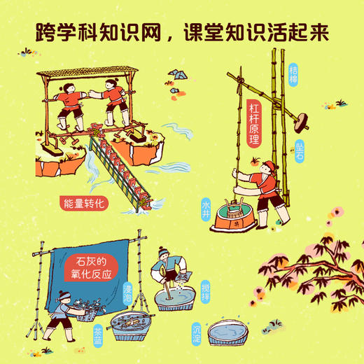 《天工开物百科全书》精装 赠活动手册 商品图3