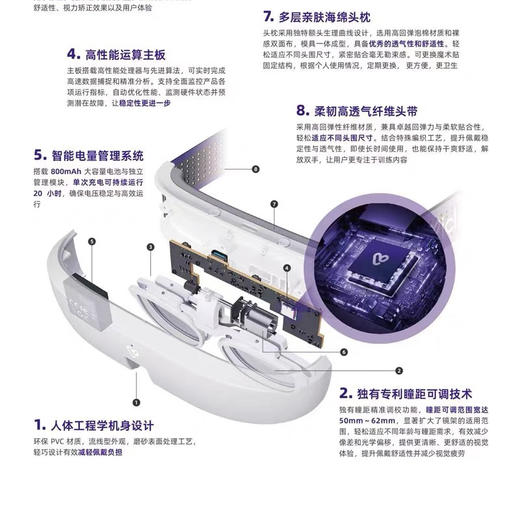 明眸拍 头戴式智能电动翻转镜 充电趣味眼部调节灵敏度训练 商品图3