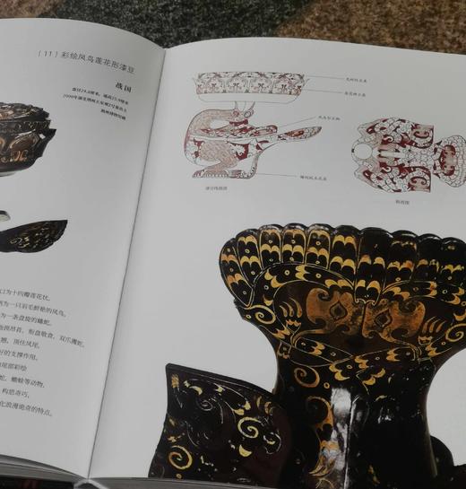 《楚艺术全集》，4册：《青铜器卷》《绘画与纹饰卷》《漆器卷》《丝织与刺绣卷》五种，8开，精装，陈文华、王同海主编，湖北美术出版社2023年一版一印，213页，定价2260，售价565元。可分售。 商品图10