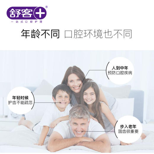 ZHS-JQ21舒客沁爽系列口腔护理套 商品图14