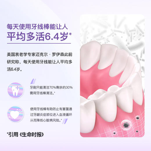 舒客专效洁齿牙线棒50支 商品图3