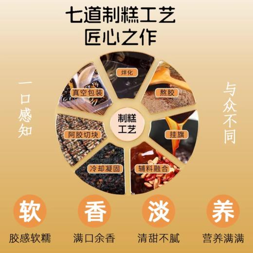 【买一送一！黑金礼盒阿胶固元糕】严选推荐，匠心制作，道地食材，200g固元膏女性滋补即食礼盒正品祜全斋节日送礼物优选 商品图1