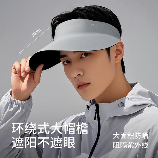 2025新款夏季防晒帽男户外防紫外线钓鱼遮阳透气折叠大头围空顶帽 商品图3