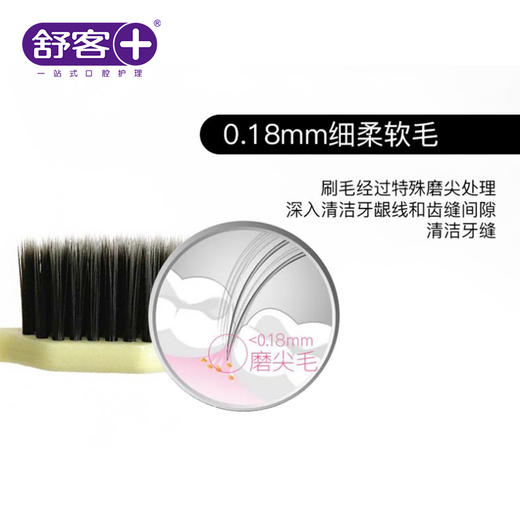 ZHS-JQ21舒客沁爽系列口腔护理套 商品图12