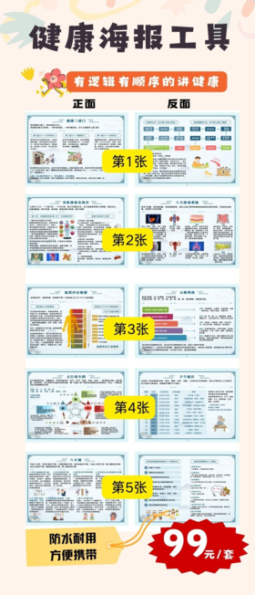 【618超值狂欢】张大春《健康工具KT》 赠送两份张大春实用手册【身体自检症状解读】【不良生活习惯解析】42*21CM印刷品