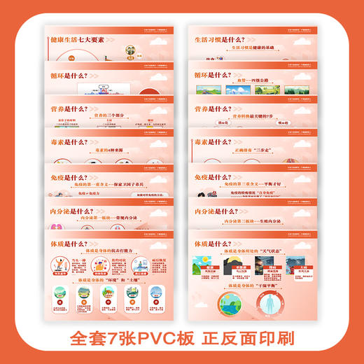 【新品上架】大春故事KT板9张18面、健康工具KT板5张10面 和健康生活七要素KT板42*21CM印刷品 商品图3