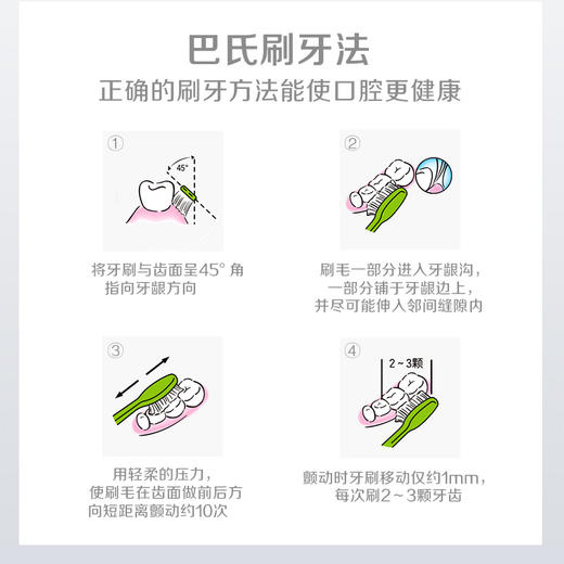 纳爱斯牙膏清凉冰菊香型120g*4支+亲齿家族按摩牙刷两支装(YS706) 商品图9