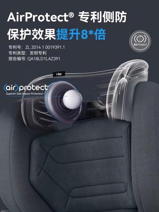 【品牌直供】迈可适maxicosi儿童安全座椅 3-12岁 商品图2