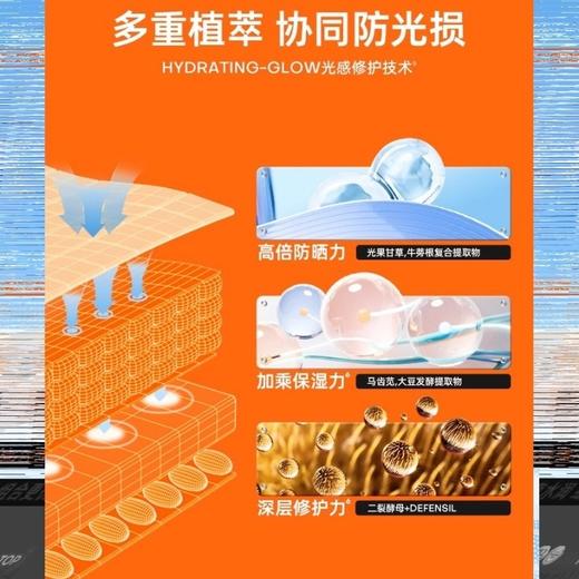 防晒黑马！【超值组合】蜜丝婷高倍防晒SPF50+/保湿舒缓套组 (小黄帽防晒60ml+补水喷雾100ml) 商品图2