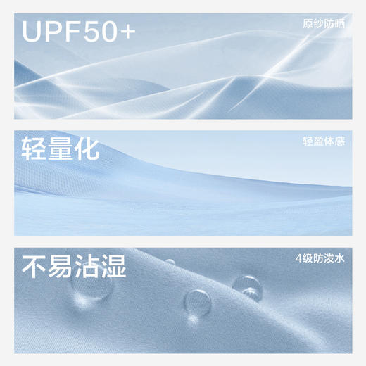 积能 女短款防晒衣收腰夏防紫外线原纱皮肤衣轻薄透气防晒服 商品图5