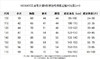 儿童8色呼吸套装（锁 商品缩略图5