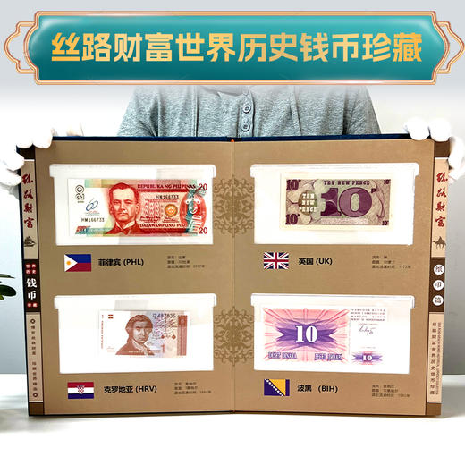 《丝路财富》世界钱币册 一带一路29国32种钱币 商品图4