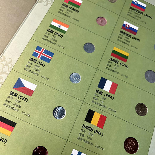 《丝路财富》世界钱币册 一带一路29国32种钱币 商品图11