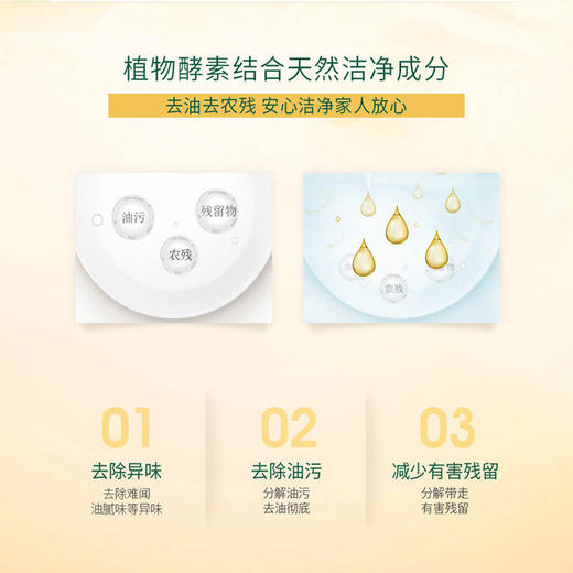 【餐具净组合】蔬果园橘采星光果蔬餐具净800g*3瓶 商品图3