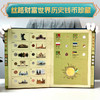 《丝路财富》世界钱币册 一带一路29国32种钱币 商品缩略图7