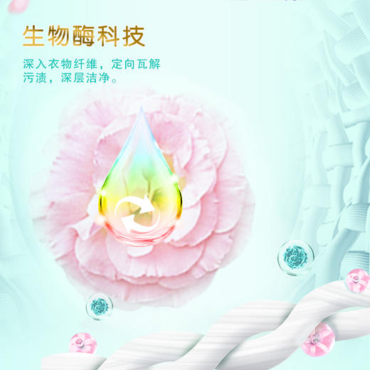 超能花漾柔护洗衣液1kg（非单卖品） 商品图5
