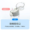 MM 山姆 膳魔师Tritan运动吸管瓶套组 700ml*2 商品缩略图4