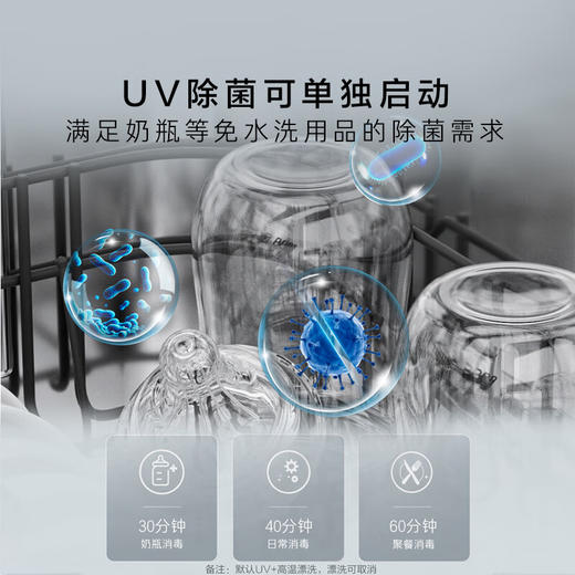 卡萨帝（Casarte）揽光洗碗机嵌入式小型F11 14套大容量 45cm超窄 一级水效 分区洗 智能开门速干 CYBW1457GHU1 商品图6