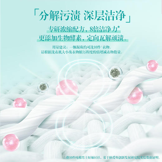 超能花漾护色洗衣凝珠 60g(6颗)+48g(6颗)共12颗 商品图3