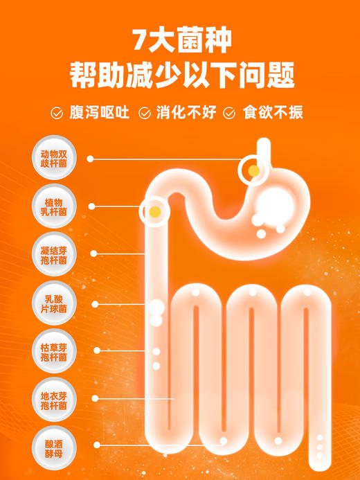 【26元任选2件】普安特猫犬益生菌1盒装宠物泰迪金毛幼犬猫咪调理肠胃腹泻呕吐拉稀专用 活性益生菌10条/盒（新旧包装随机） 商品图4