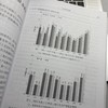 2025  中国汽车市场展望 商品缩略图3
