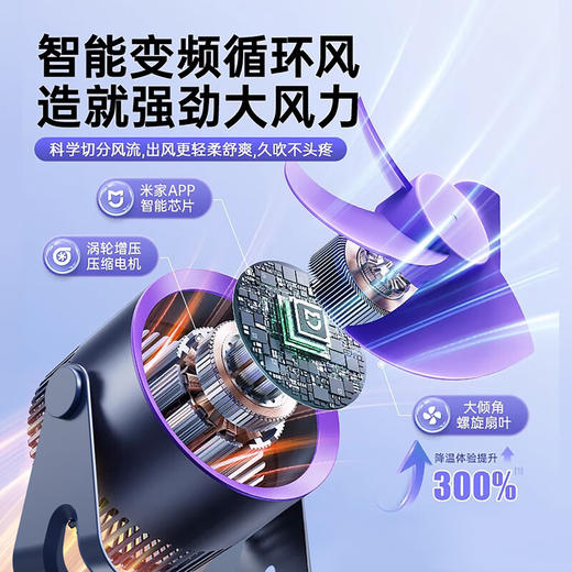 YOUMAKER【支持米家App智能风控】桌面小风扇空气循环扇宿舍学生台面办公室USB冷小风扇家用涡轮迷你电风扇 充电版灰色【超长续航】五档循环风丨可挂可立充插两用 商品图5