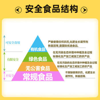 易中易有机黄糯玉米棒3.84斤(240g*8根)新鲜食品粘玉米开袋即食真空包装 /粮油调味 /杂粮 /谷米类 商品图2