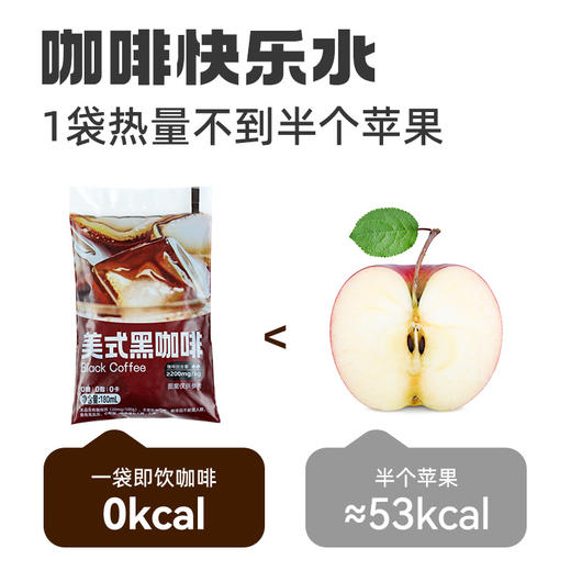 【暴肌独角兽】即饮美式咖啡液无0糖0脂无需冲泡黑咖啡直饮浓咖啡饮品 商品图3