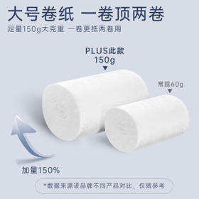 蓝漂XPLUS会员联名款 6层150克*21卷共3.15kg无芯卷纸 扁卷纸卫生纸巾 /家庭清洁/纸品 /清洁纸品 /卷纸