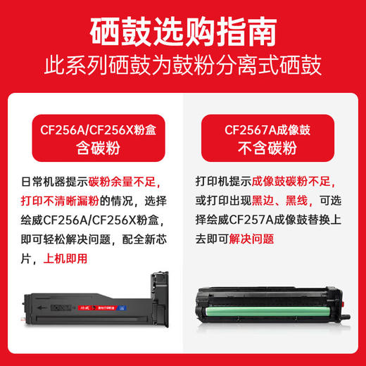 绘威CF257A 57A成像鼓适用惠普HP M436n M436nda M433a硒鼓架 M437n M439n粉盒cf256a w1333a感光鼓组件 w1334a 商品图4