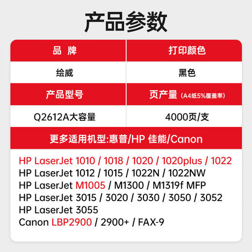 绘威适用惠普m1005硒鼓1020plus硒鼓Q2612A 12A 4000页/1支 1020 1010 1018 3050 3015佳能LBP2900打印机硒鼓墨盒大容量 商品图2