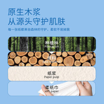 怡飘乳霜纸保湿抽纸3层*100抽*12包纸巾儿童适用 /家庭清洁/纸品 /清洁纸品 /抽纸 商品图4