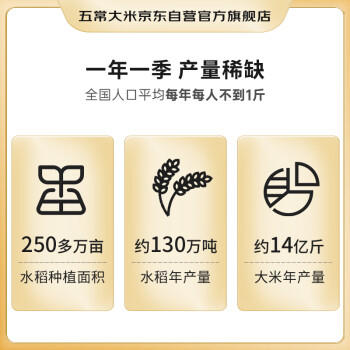 五常大米 官方溯源 裕道府 原粮稻花香2号 2024年新米 东北大米 20斤 /粮油调味 /米 /稻花香米 商品图4