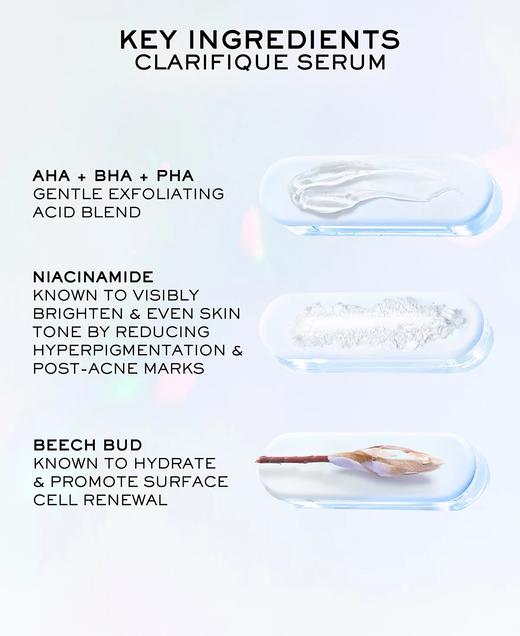 5折只要￥480！Lancome  兰蔻防晒亮白套装 还送6件中样礼包 商品图3