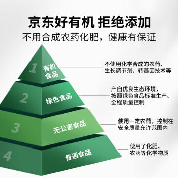 方家铺子 中华老字号 有机莲子200g通心白莲 去芯白莲子干净无杂质无熏硫 /粮油调味 /南北干货 /果茎食补干货 商品图1